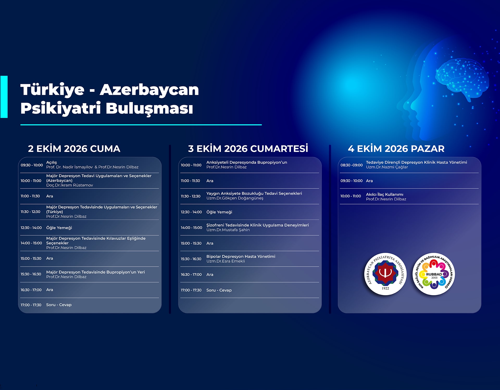 Azerbaycan&ndash;Turkiye Psixiatriya Gorusu