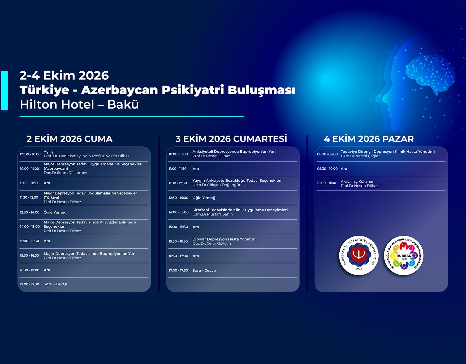 Azerbaycan&ndash;Turkiye Psixiatriya Gorusu
