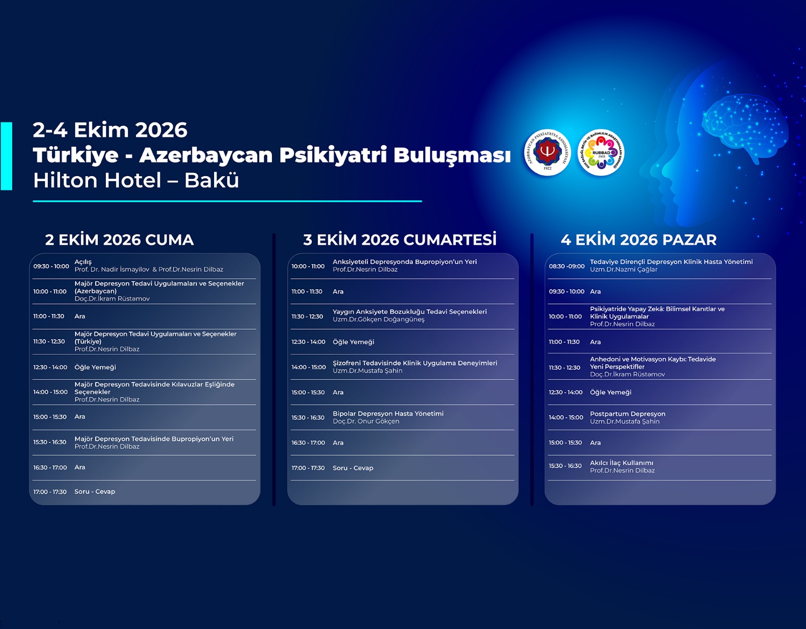 Azerbaycan&ndash;Turkiye Psixiatriya Gorusu